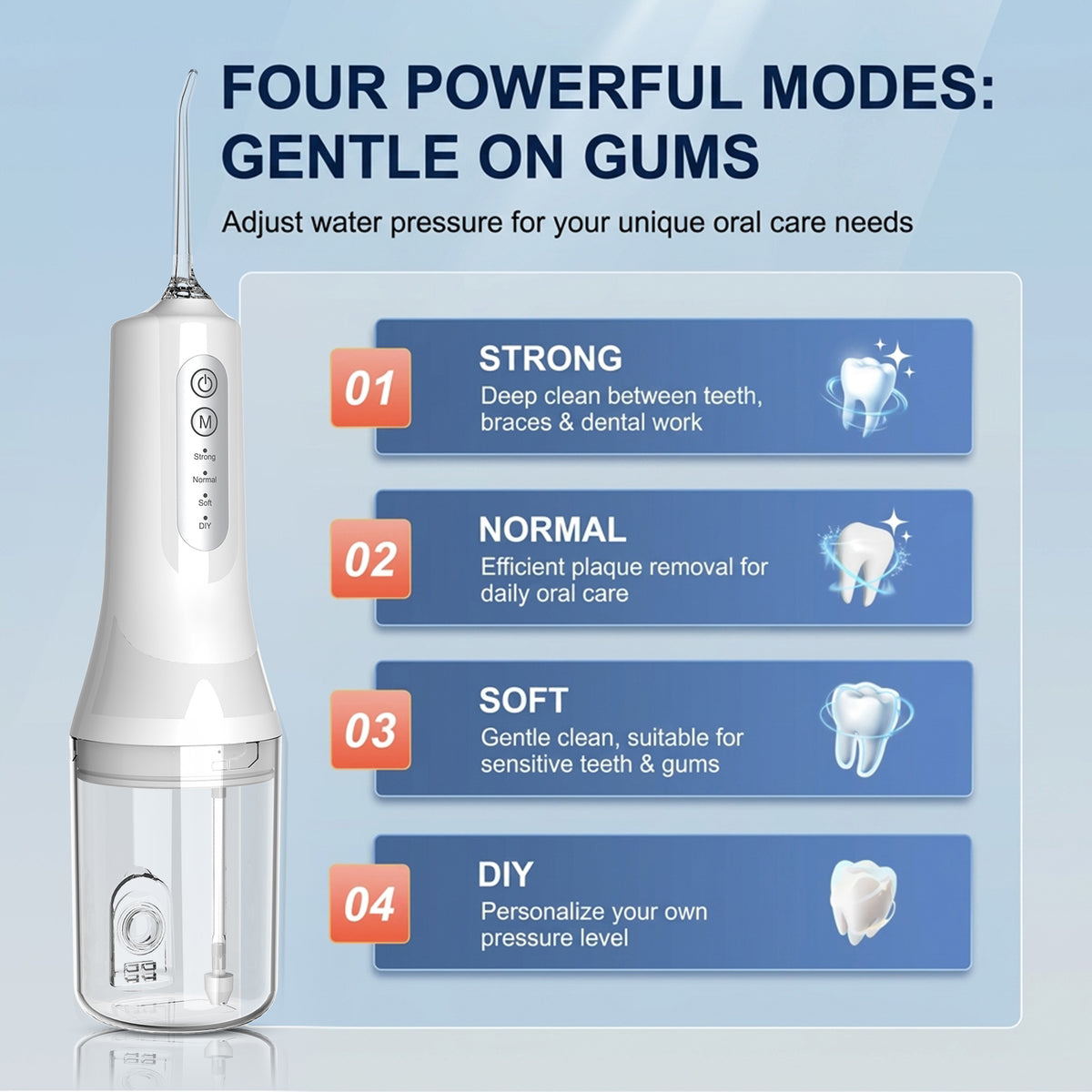 Infographic showing the 4 pressure modes of the eeVee Electric Water Flosser C01