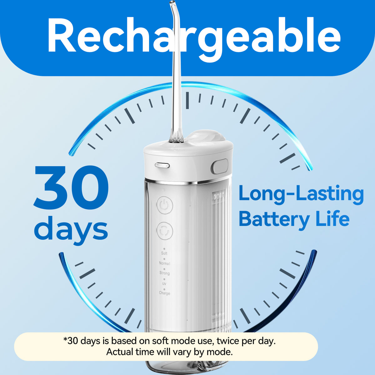 eeVee Mini Cordless Water Flosser X3 White showing up to 30-day battery life via USB-C charging