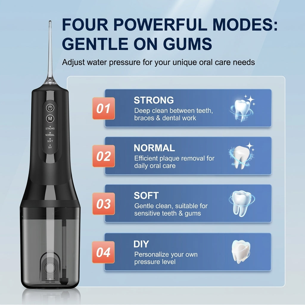 eeVee Electric Water Flosser C01 in use for gumline cleaning